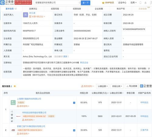 跨界融合創(chuàng)新局 江淮汽車與中科創(chuàng)達(dá)聯(lián)手成立新公司，布局移動(dòng)通信與系統(tǒng)集成服務(wù)